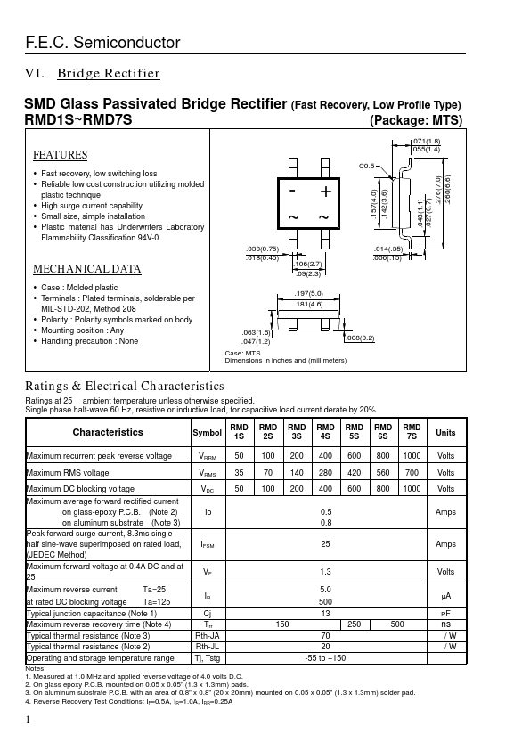 RMD5S