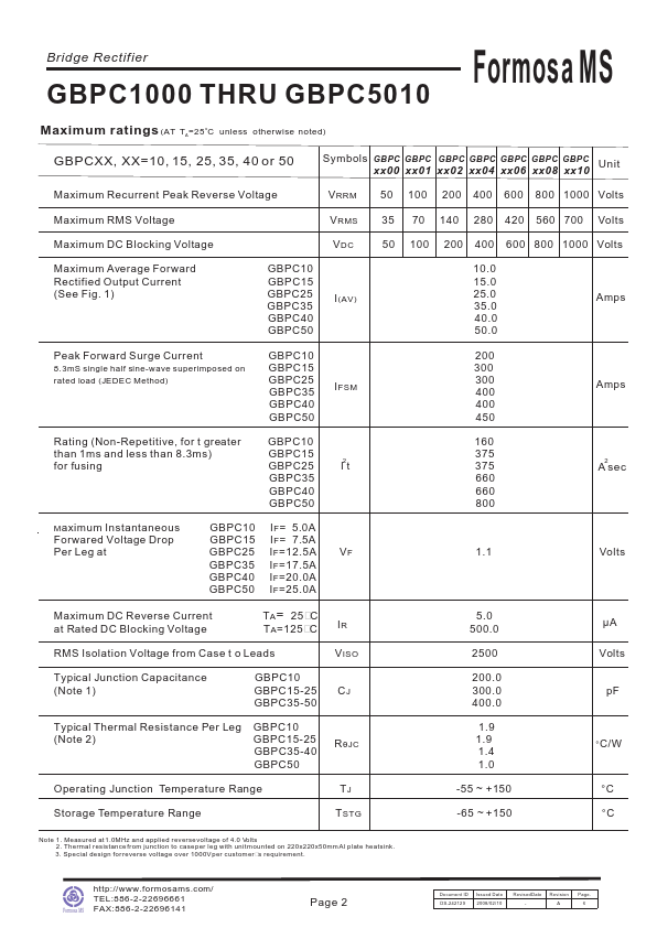 GBPC4002