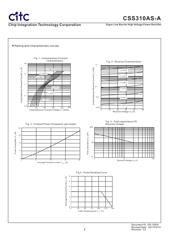 CSS310AS-A