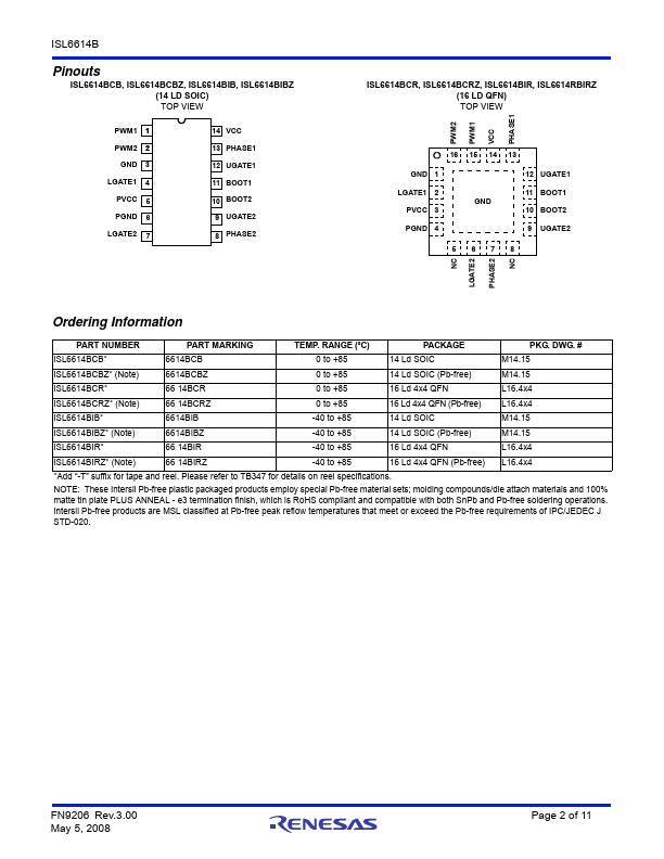 ISL6614B