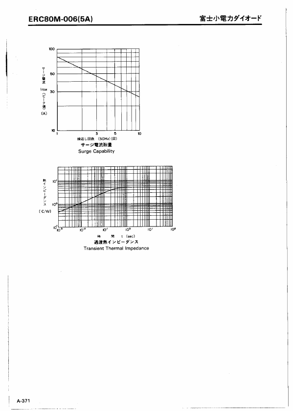 ERC80M-006