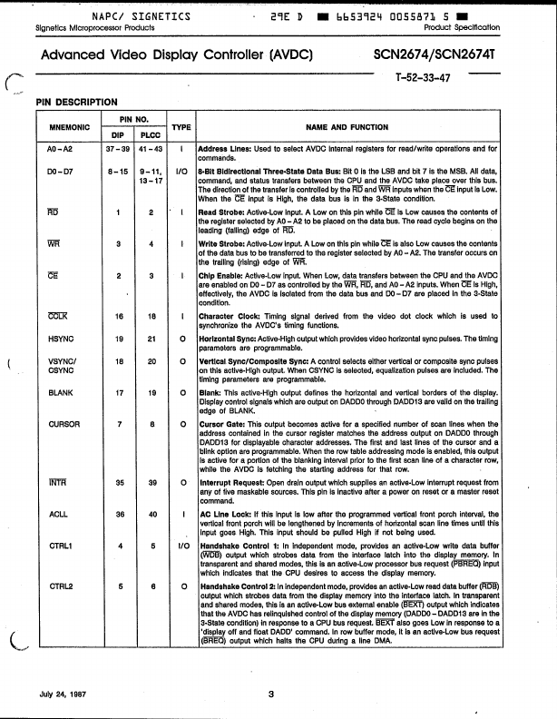 SCN2674