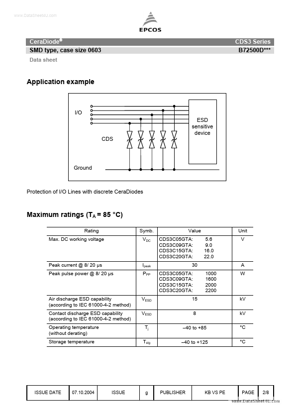 B72500Dxxxx