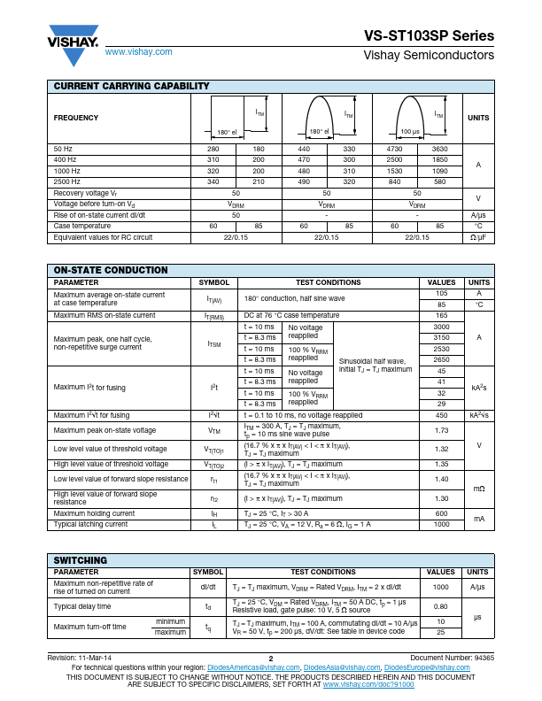 VS-ST103S08PFN1P