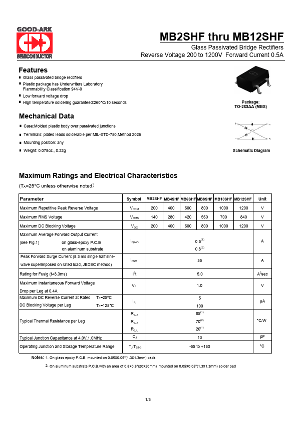 MB2SHF