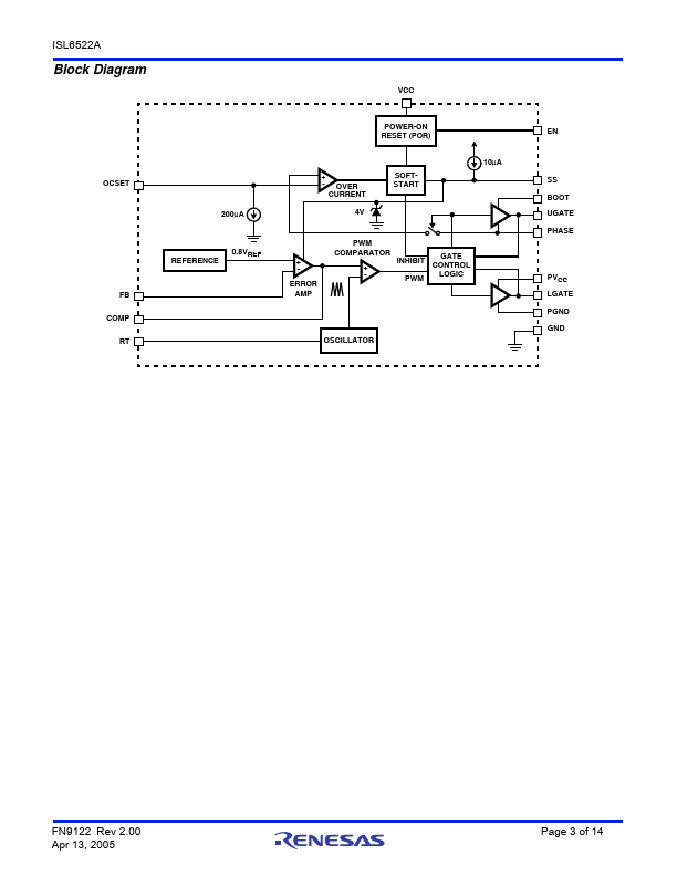 ISL6522A