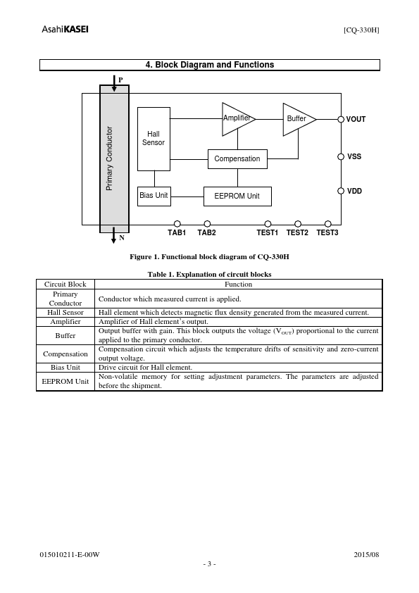 CQ-330H