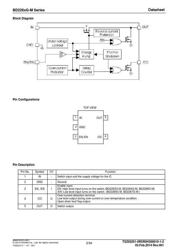 BD2262G-M