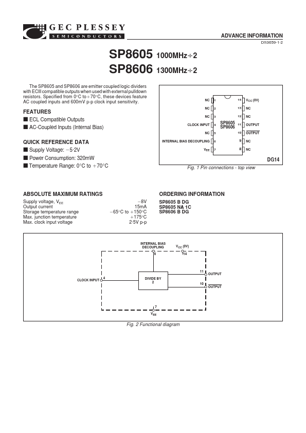 SP8606