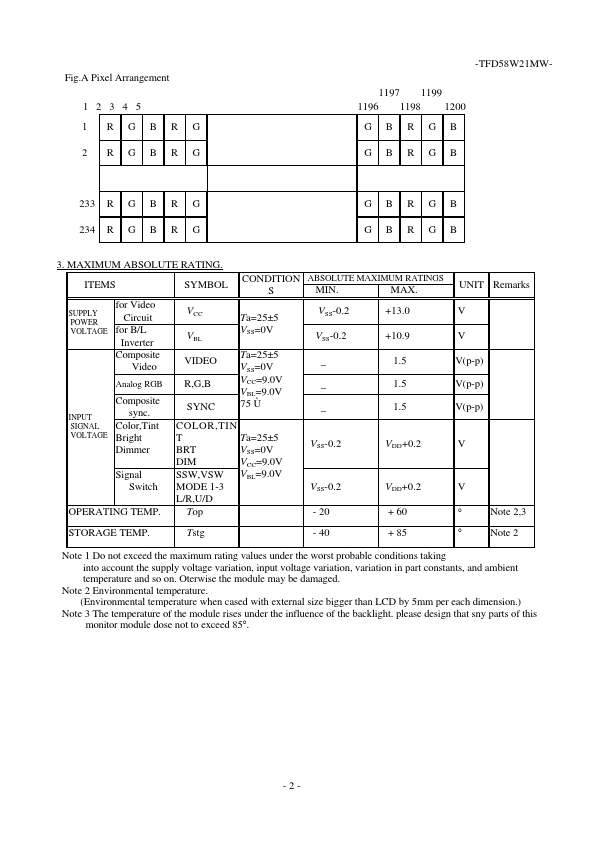 TFD58W22MW