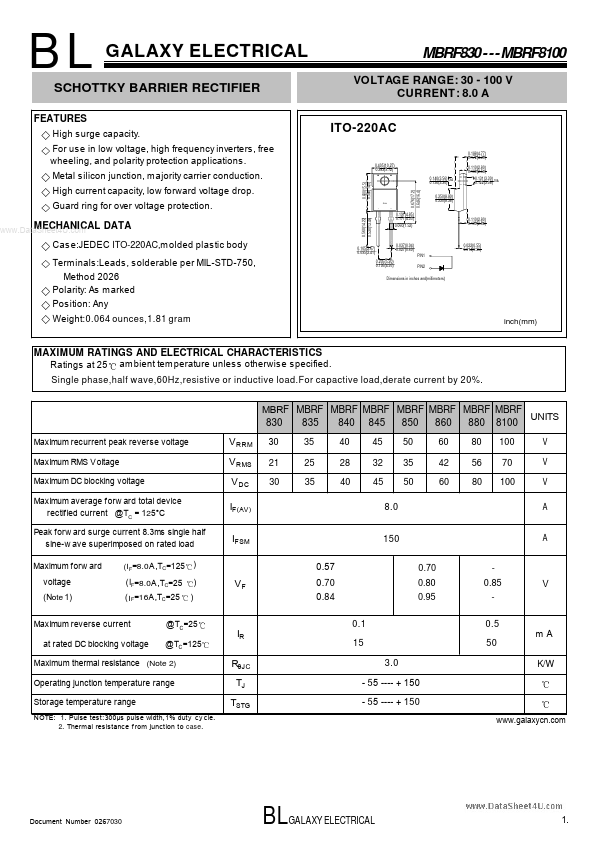 MBRF860