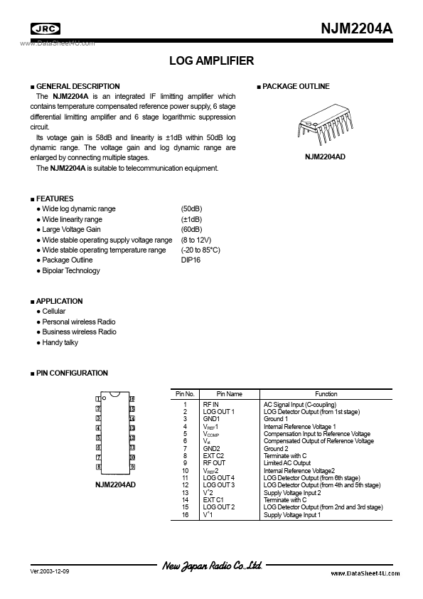 NJM2204A