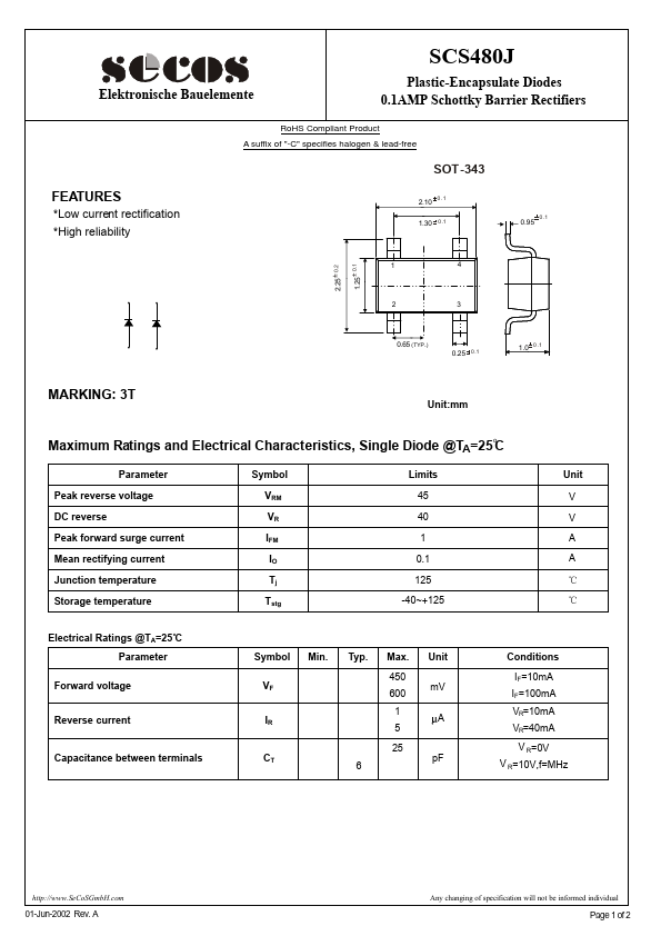 SCS480J