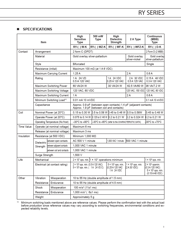 RY-24WZ-K