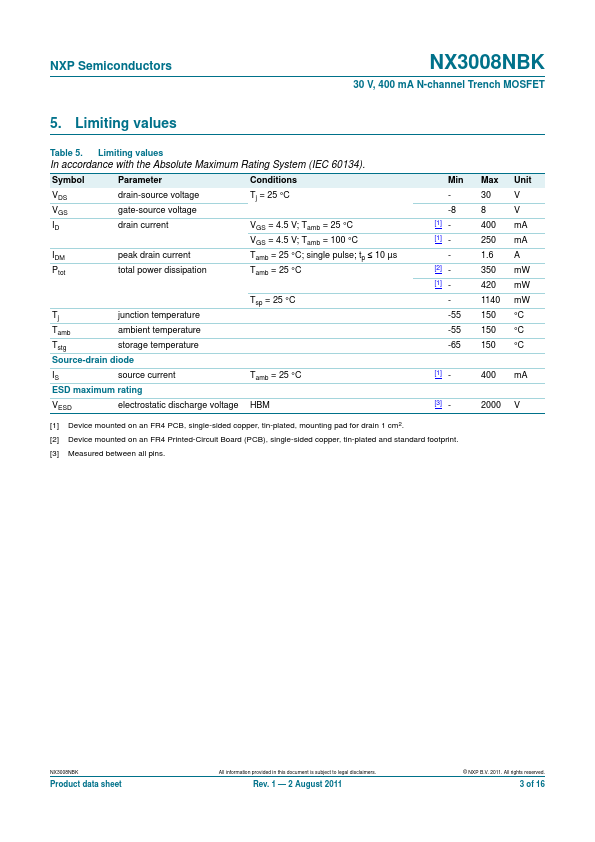 NX3008NBK