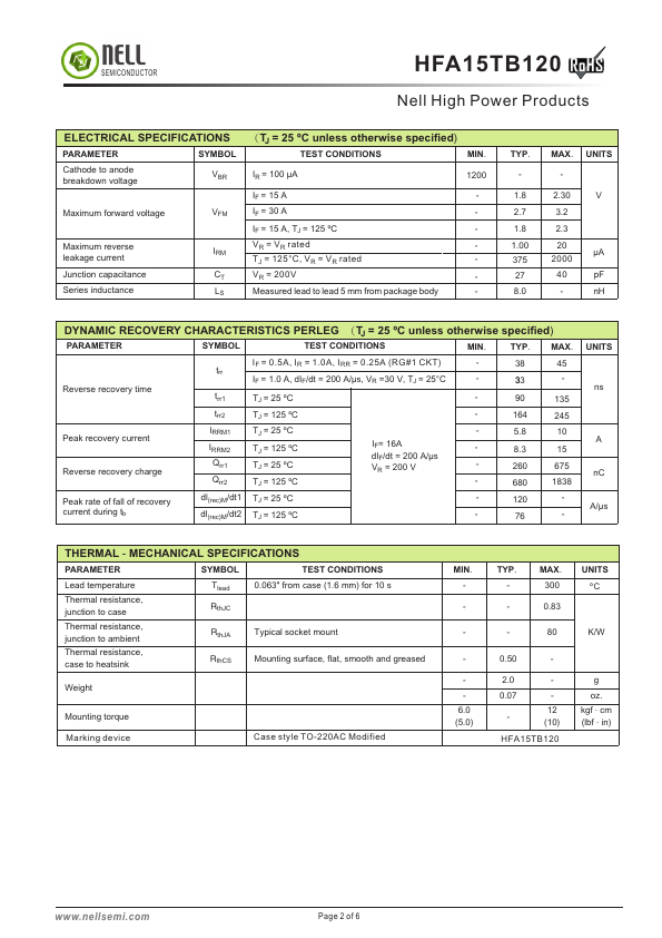 HFA15TB120