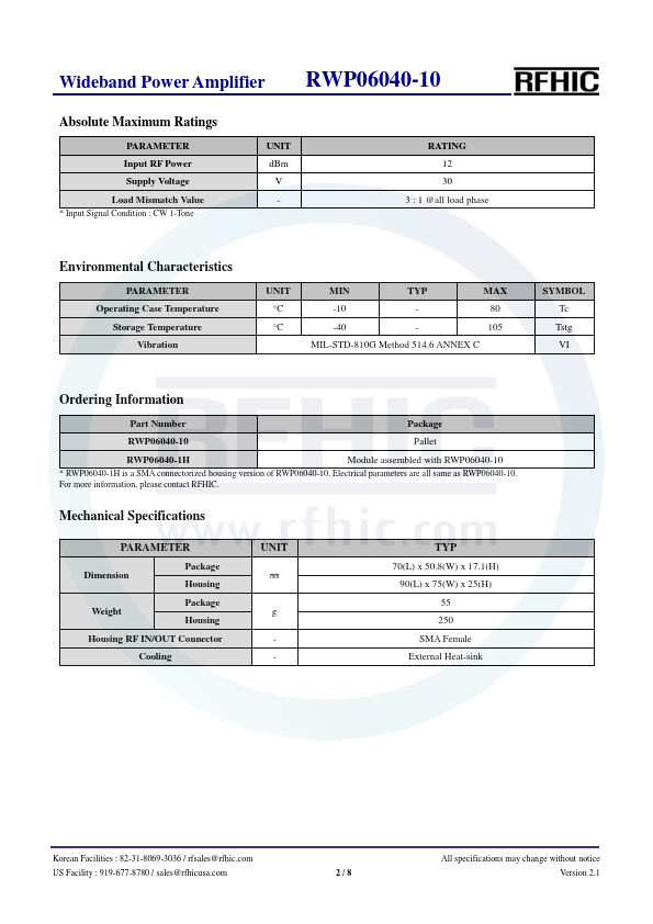 RWP06040-10