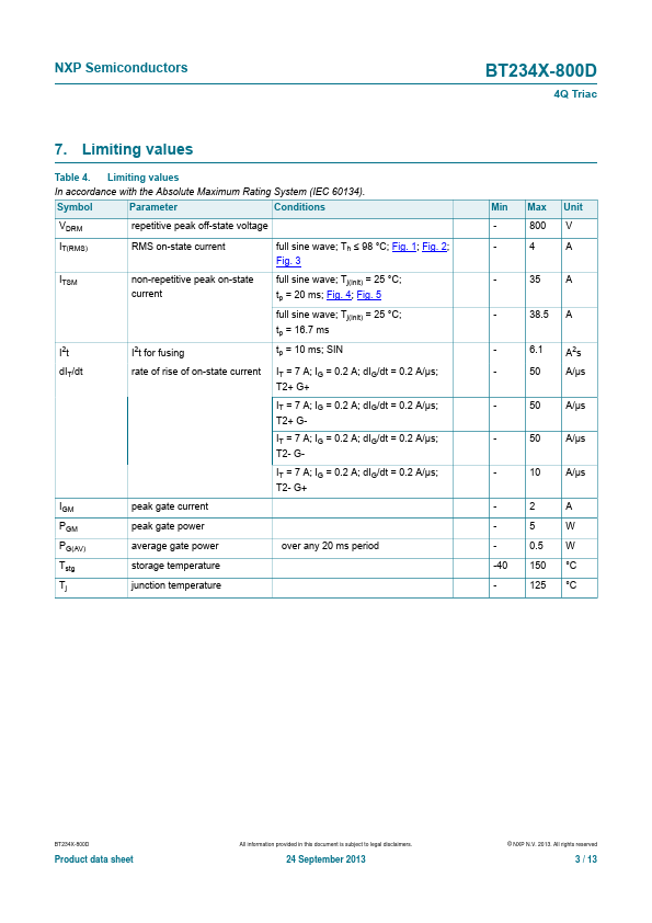 BT234X-800D