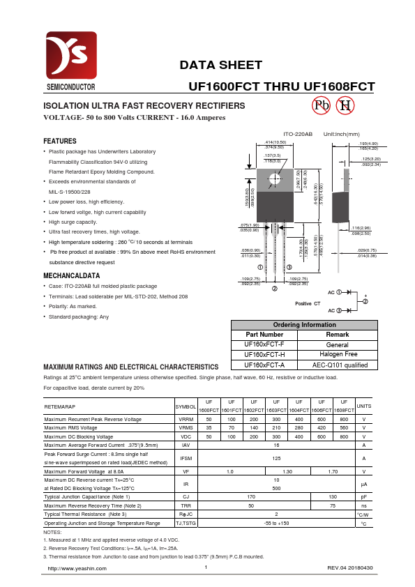 UF1602FCT