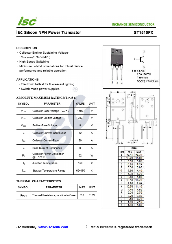 ST1510FX