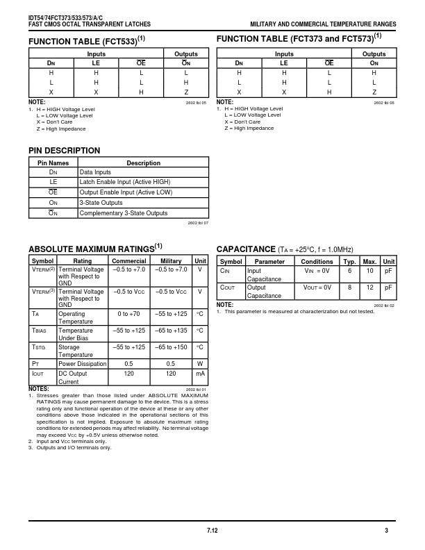 IDT54FCT373C