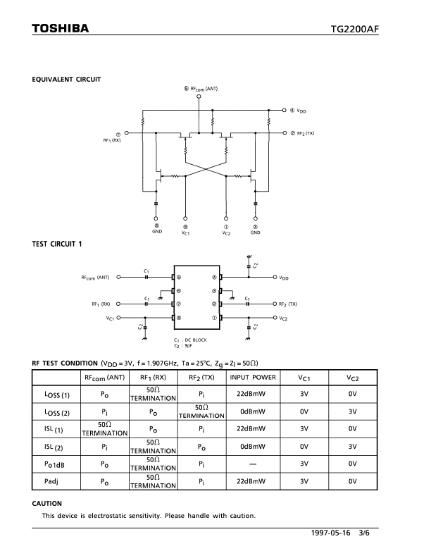 TG2200AF