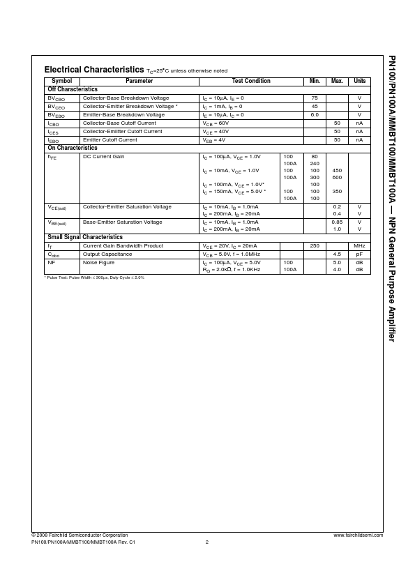 PN100A