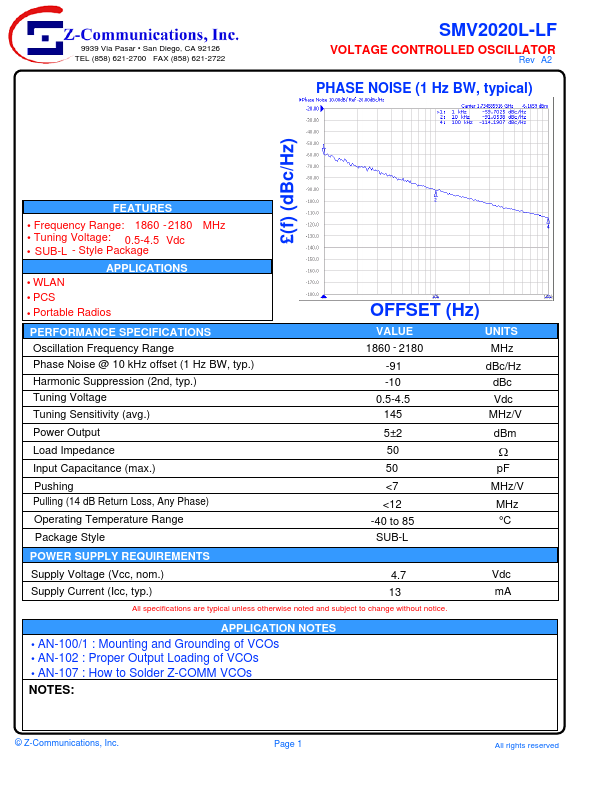 SMV2020L-LF