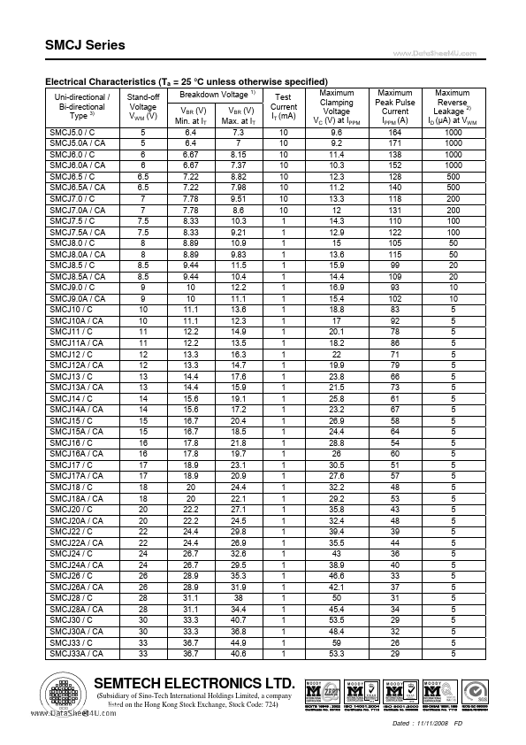 SMCJ6.5A