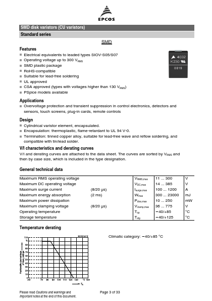 CU3225K17G2