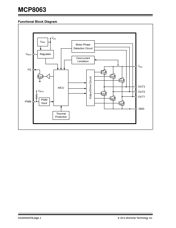 MCP8063