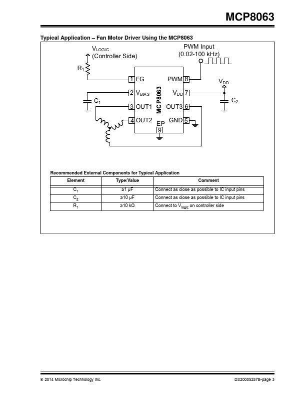 MCP8063