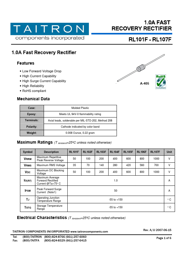 RL101F