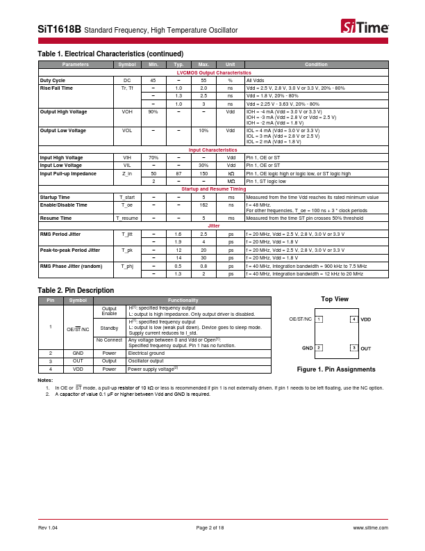 SiT1618B