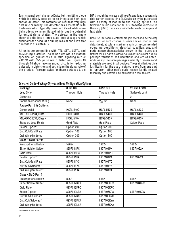 HCPL-6430