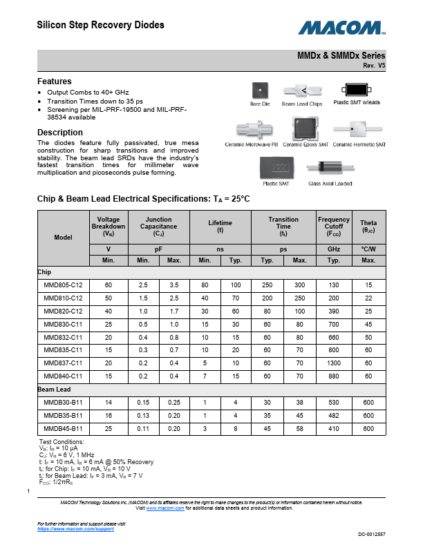 MMD820-C12