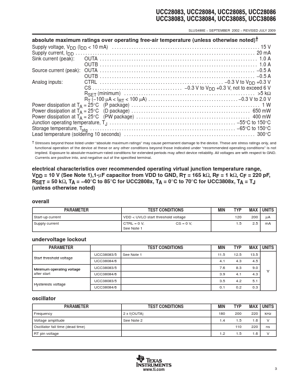 UCC38085P