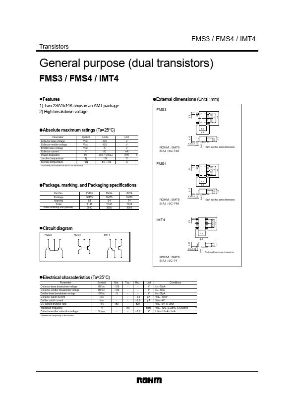 FMS4