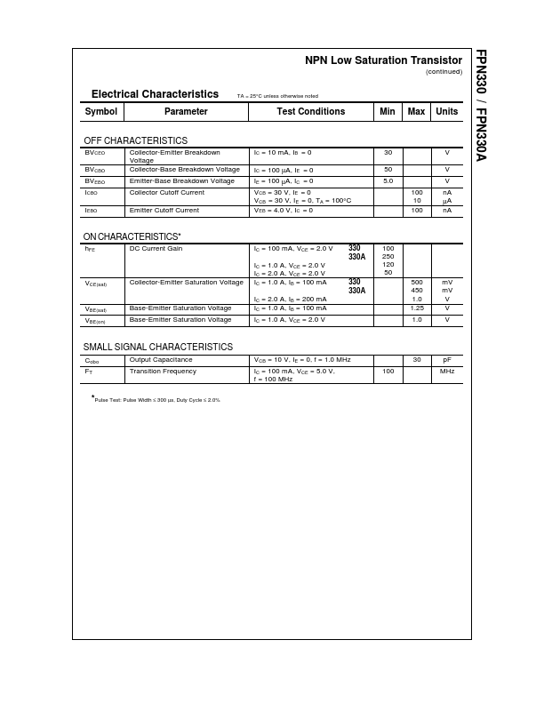 FPN330A