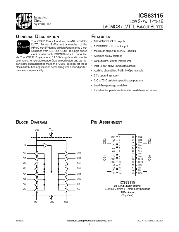 ICS83115BRT