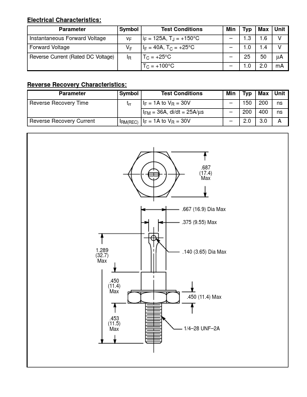 NTE6009