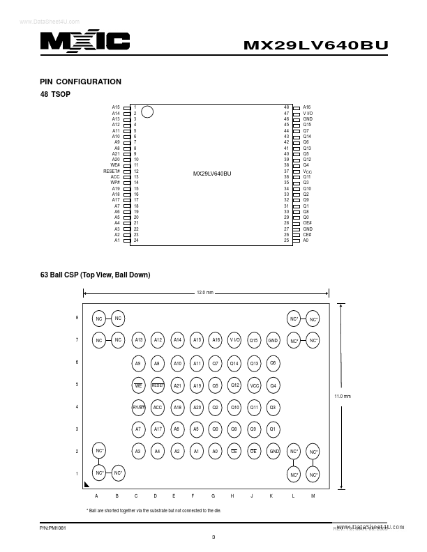 MX29LV640BU