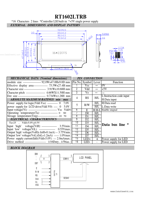 RT1602LTRB