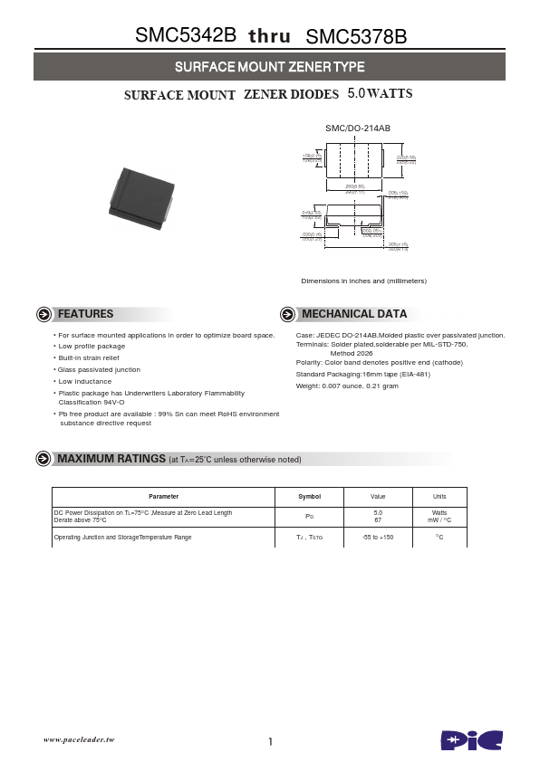 SMC5351B