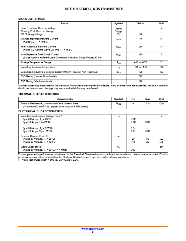 NRVTS1045EMFS