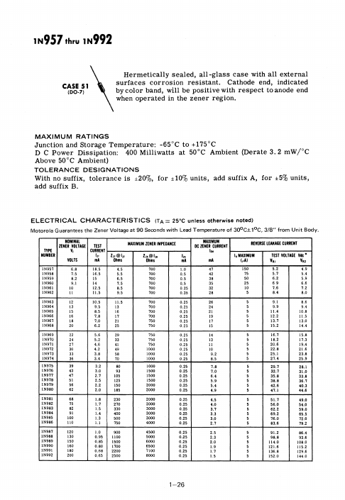 1N973