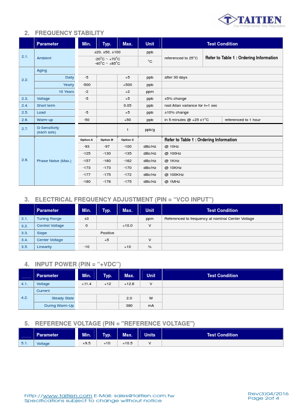 NA-100M-6831