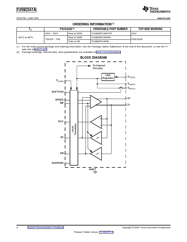 TUSB2551A