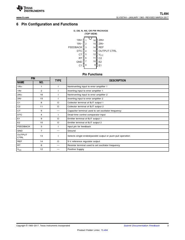 TL494CN