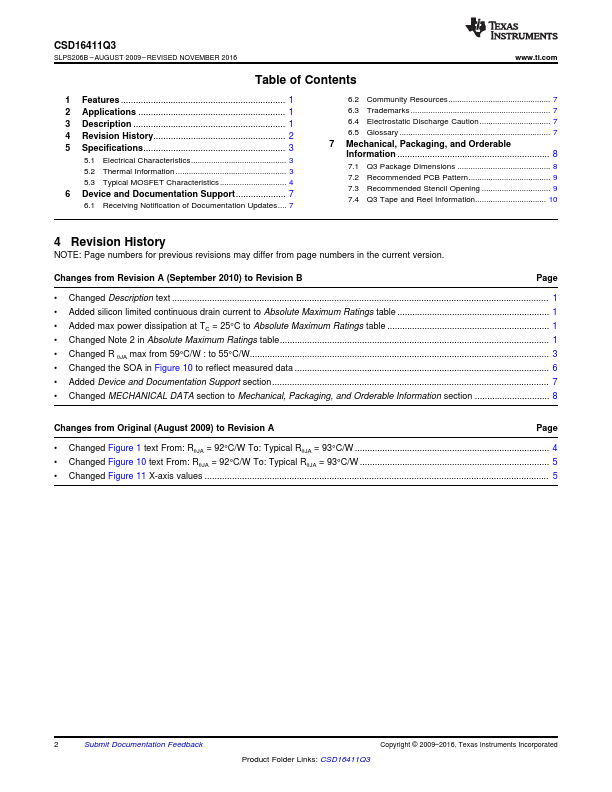 CSD16411Q3